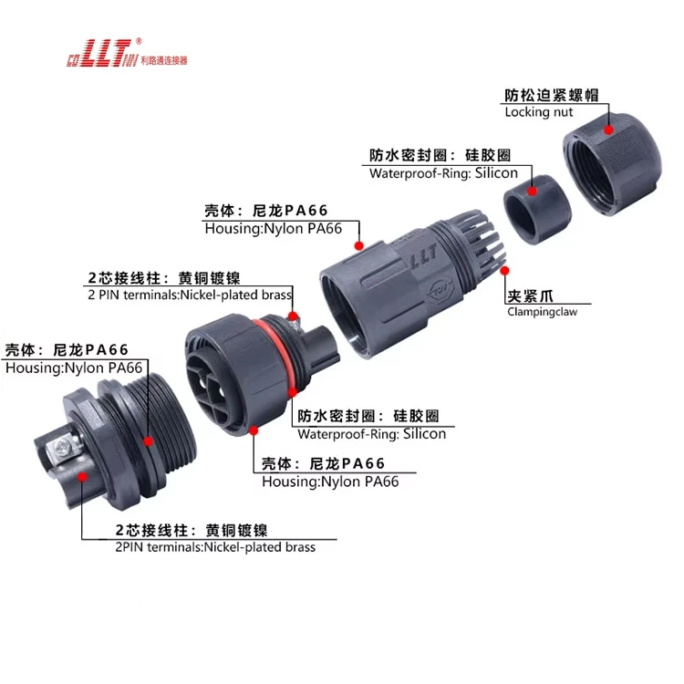 LLT M29 2pin rear female 50A Ip68 waterproof socket and plug detail 6
